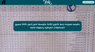 «فرصة مميزة» رابط نتائج الثالث متوسط الدور الأول 2025 لجميع المحافظات العراقية بسهولة كاملة